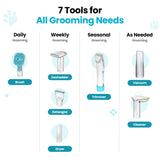 PetGroom Pro™ 7-in-1 Pet Grooming Vacuum Kit
