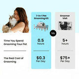 PetGroom Pro™ 7-in-1 Pet Grooming Vacuum Kit