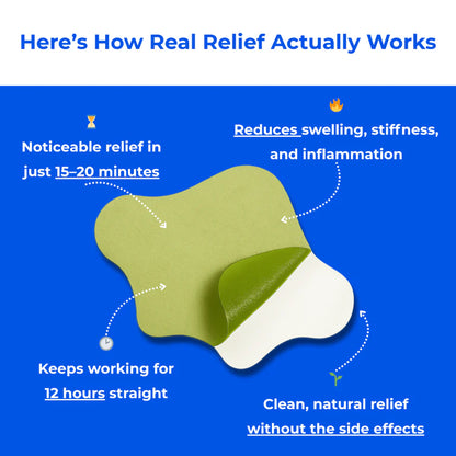 PainRelief™ Back Relief Patches