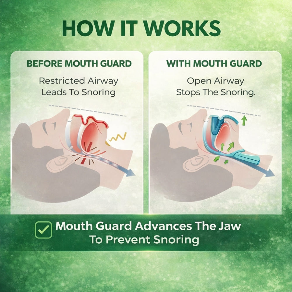 Viva Neck™ - Sleep Apnea & Anti-Snoring Guard