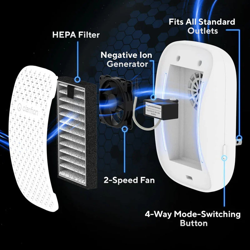 PetFresh™ Plug-In Air Purifier