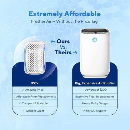 PetFresh™ Plug-In Air Purifier